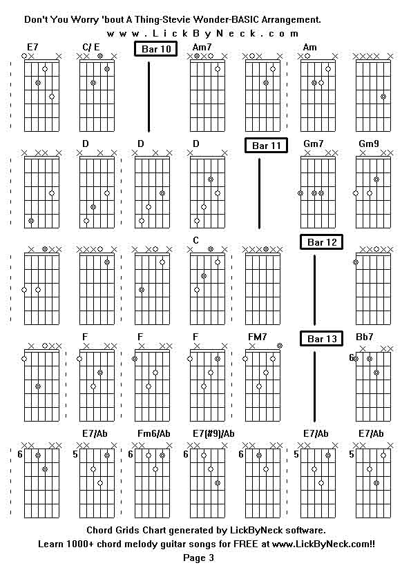 Chord Grids Chart of chord melody fingerstyle guitar song-Don't You Worry 'bout A Thing-Stevie Wonder-BASIC Arrangement,generated by LickByNeck software.